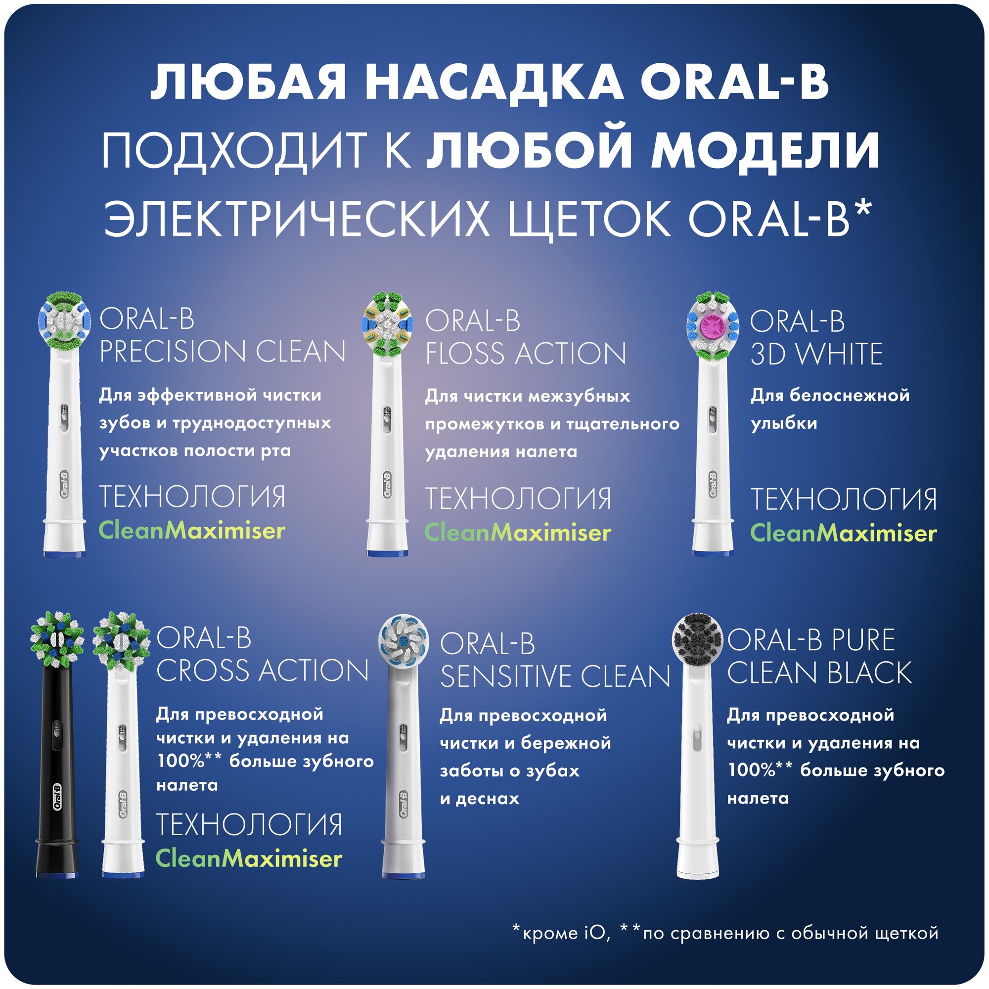 Насадки Braun Oral-B Floss Action (3 шт) - фотография № 11