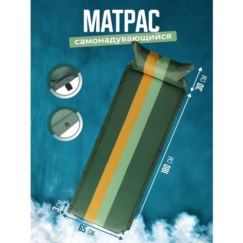 Матрас надувной, самонадувающийся коврик