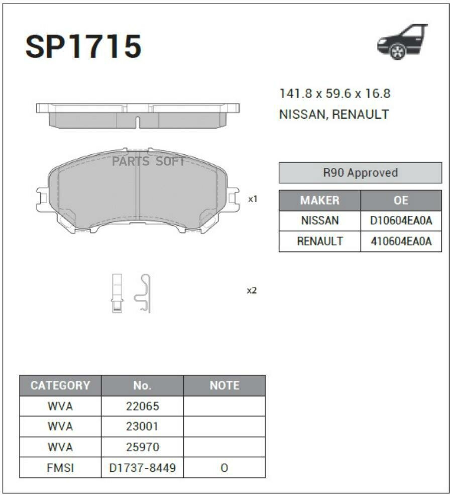 SANGSIN BRAKE SP1715 Колодки тормозные передние Nissan Qashqai 1.6/2.0/1.5dCi/1.6dCi 13 SP1715