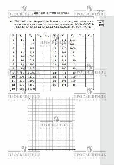 Рабочая тетрадь Просвещение "Информатика", 8 класс, Часть 1. ФГОС, 96 стр — фото 1