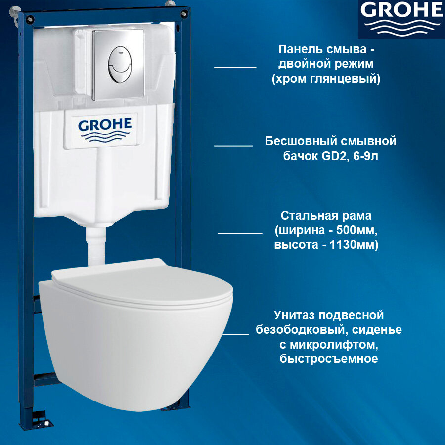 38721001T3 GROHE Комплект инсталляция и унитаз подвесной