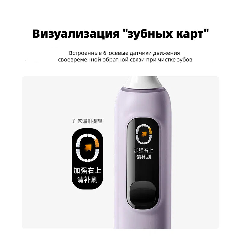 Xiaomi зубная щетка Pro: защита от бактерий