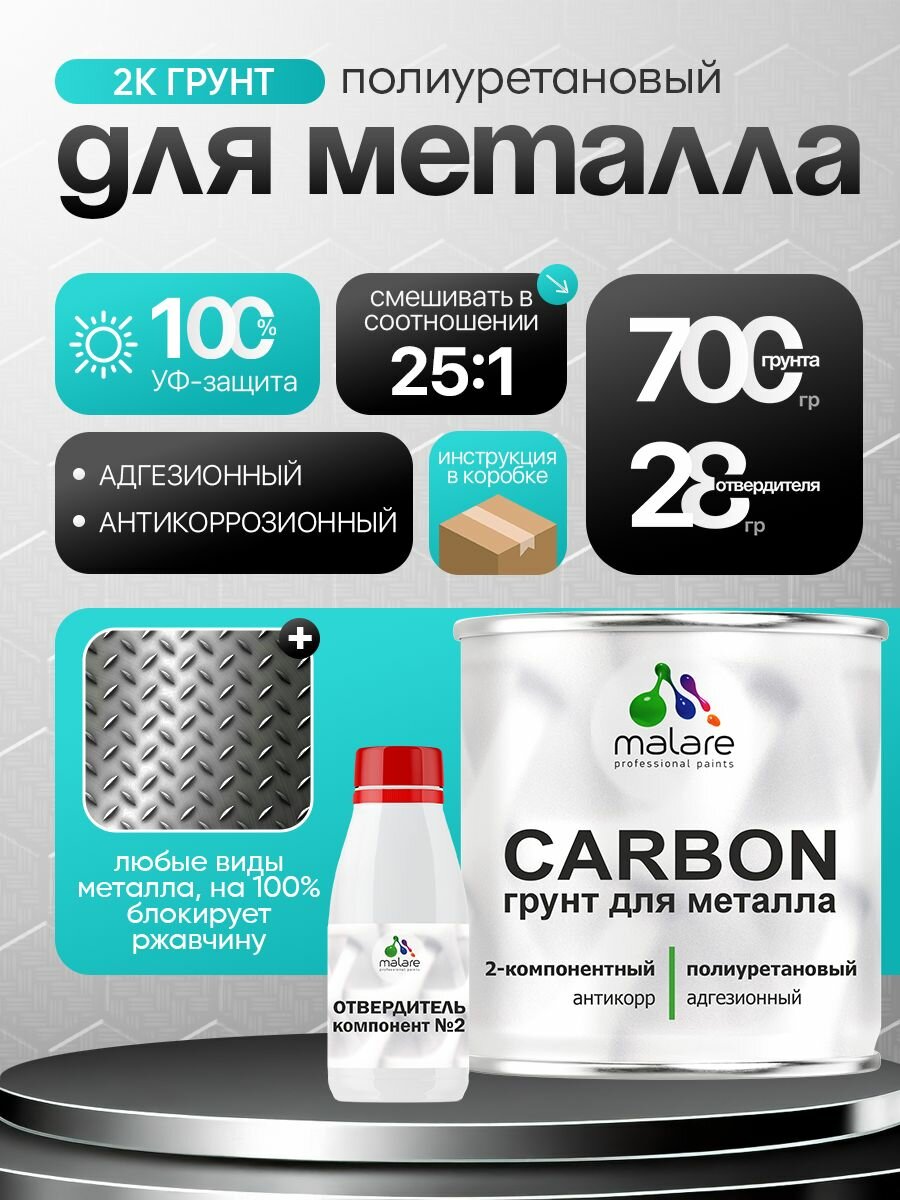 2К полиуретановый грунт Malare CARBON по металлу, двухкомпонентный, антикоррозионный (0.7 кг + 28 гр отвердитель)