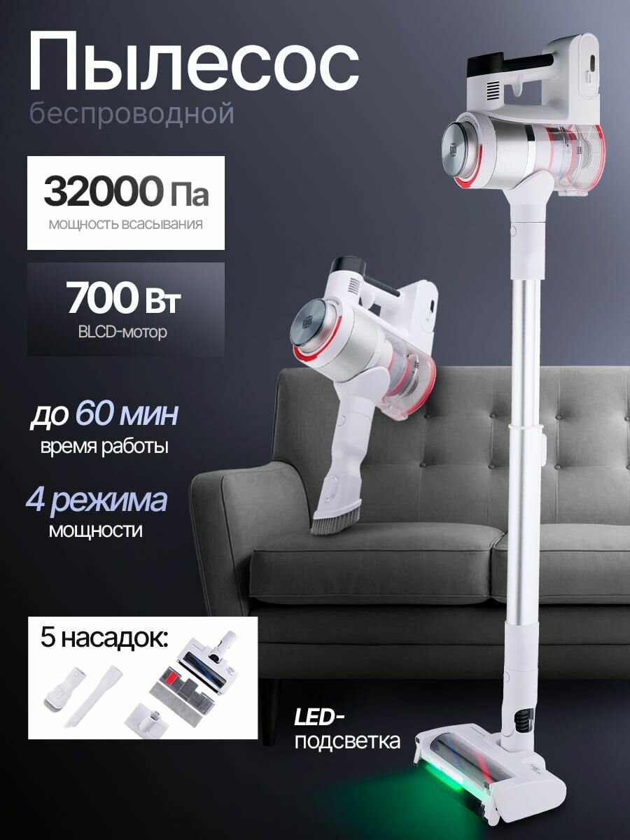 Пылесос вертикальный беспроводной FuturoHome MTR VS-700W Pro Aqua 700Вт белый