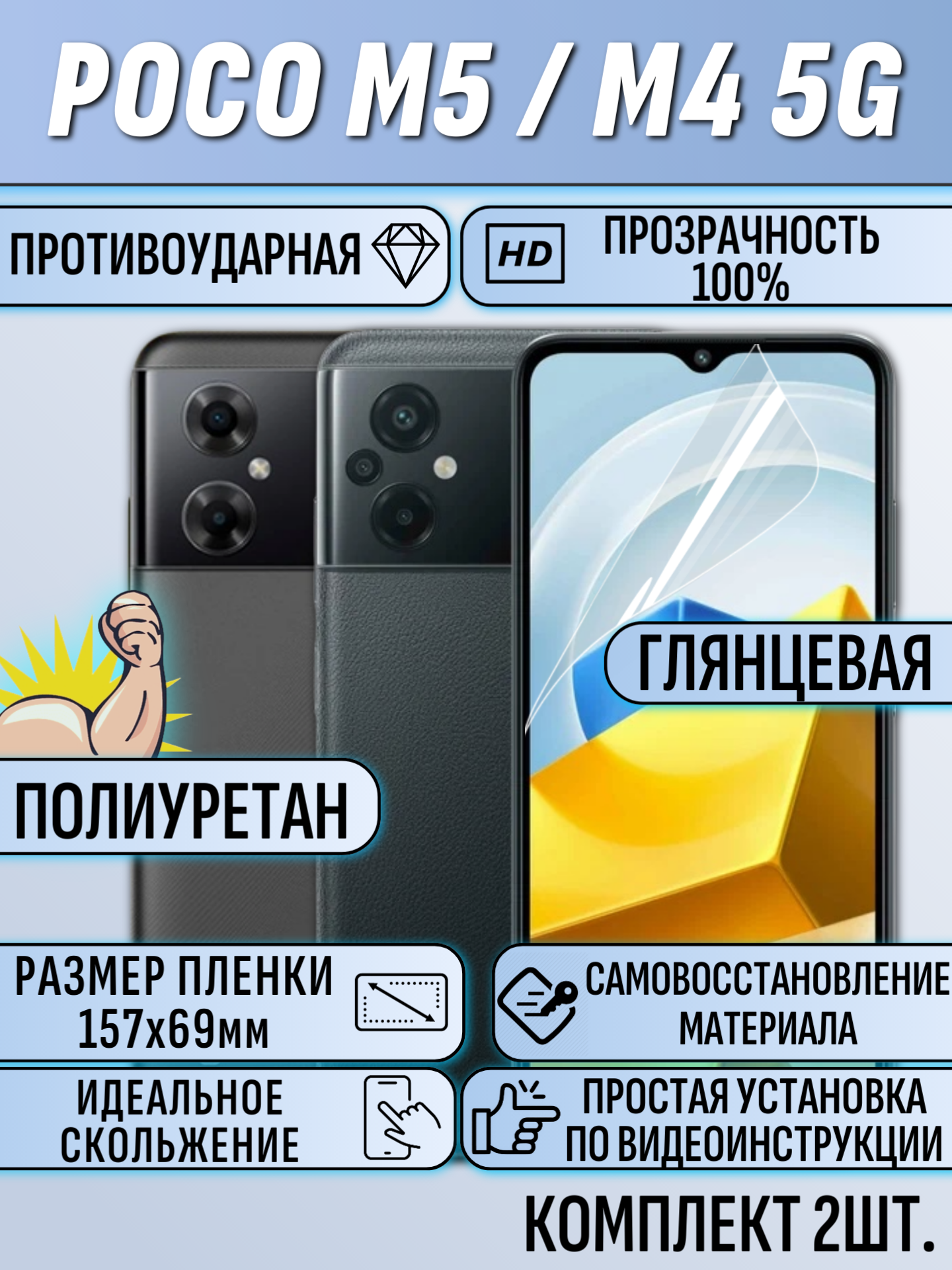 Гидрогелевая пленка POCO M5 M4 5G глянцевая на весь экран 2шт