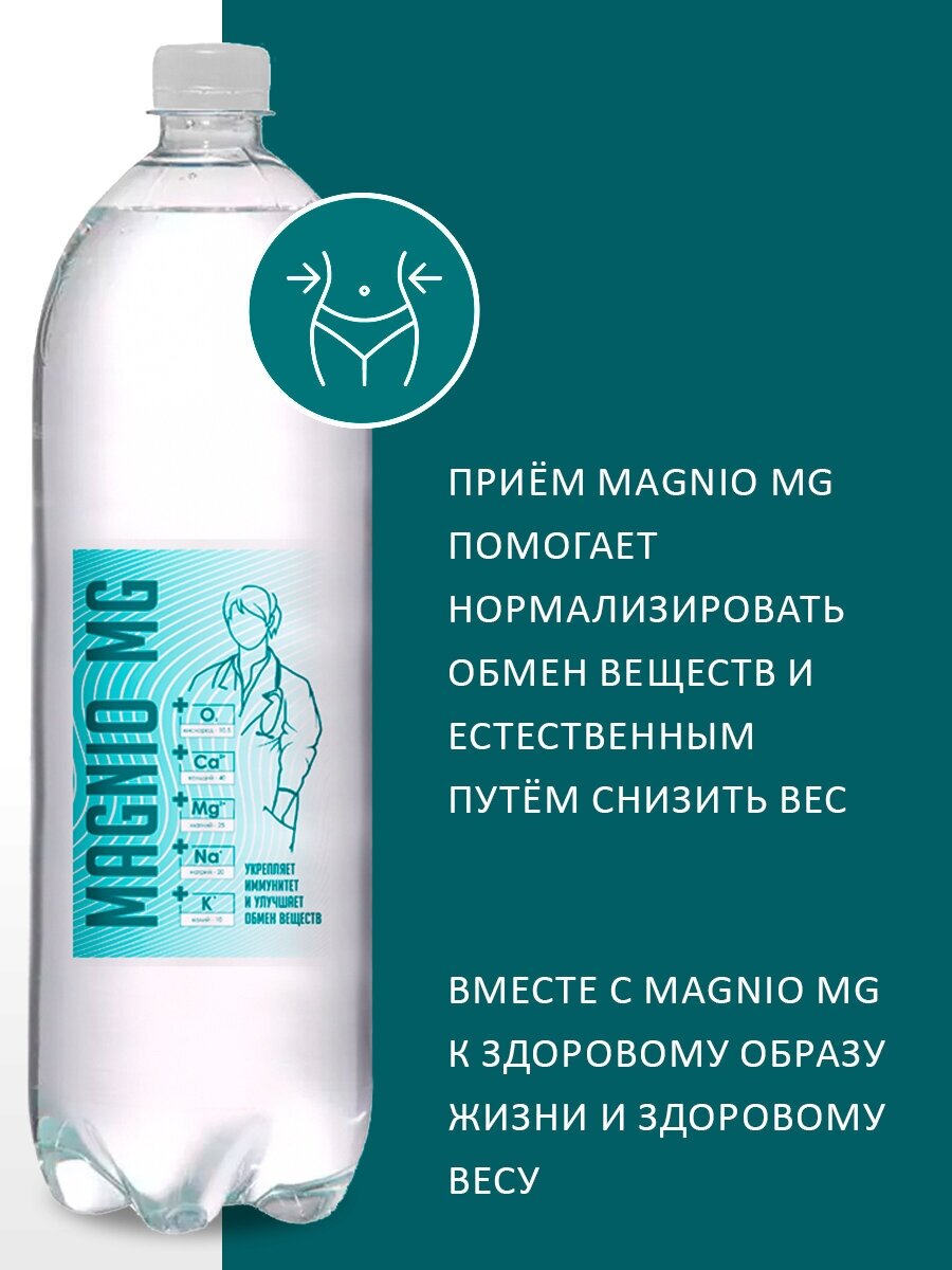 Magnio Mg щелочная вода pH 8.2+ минеральная с магнием негазированная, для похудения, улучшение работы ЖКТ 6 бут.*1.5 л. — фото 1