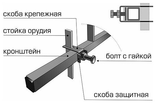 Кронштейн (штанга) со скобами и крепежом под сцепки МБ16 00.05.10.00.00-01 (ЗАО "ВРМЗ") (0005100000-01) - фотография № 4