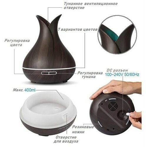 Увлажнитель воздуха настольный Темное дерево 209800₽