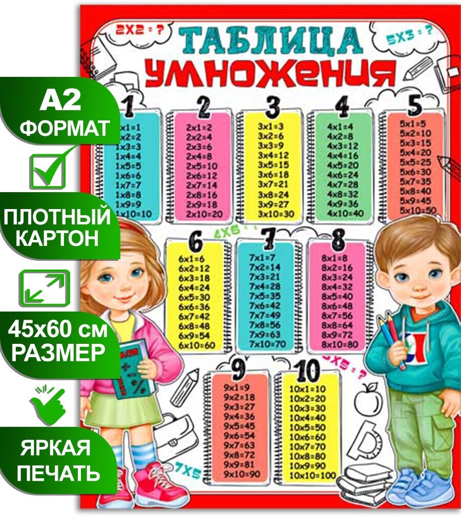 Обучающий плакат "Таблица умножения" Дети, формат А2, 45х60 см, картон