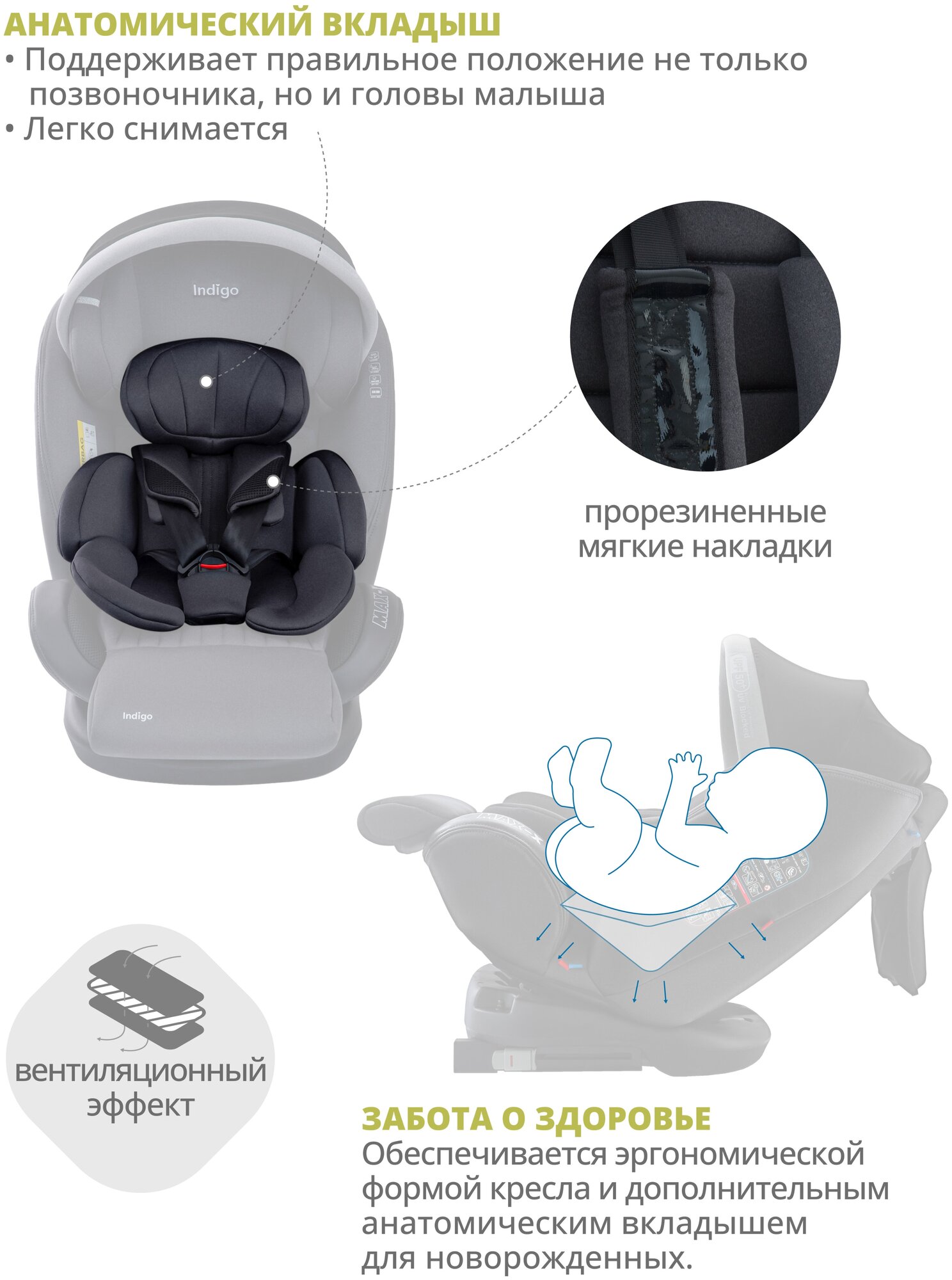 Ndigo MAX-X Isofix