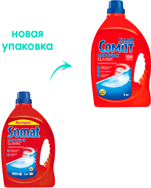 Средство для посудомоечных машин Somat Classic 3 кг - фотография № 4