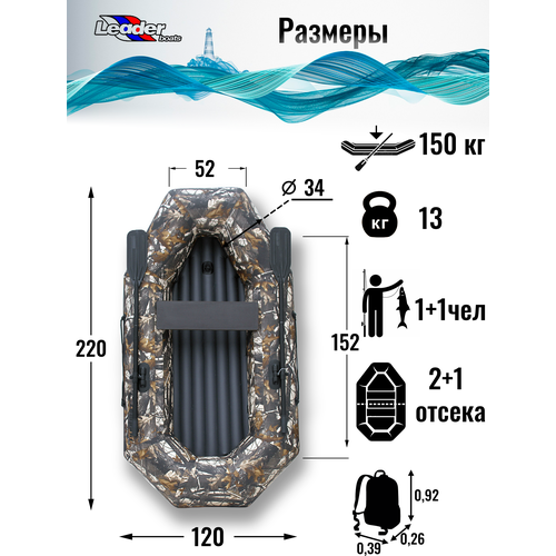 Leader boats/Надувная лодка ПВХ Компакт 220 надувное дно (камуфляж)