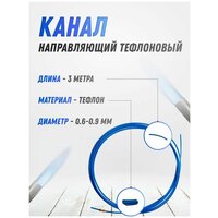 Лучшие Направляющие каналы ATLASweld