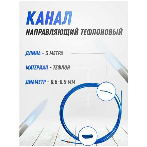 Канал направляющий тефлоновый DEKA 0.6-0.9 синий 3 м