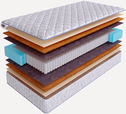 Изображение товара Ортопедический матрас из натуральных наполнителей с атомическим эффектом SkySleep NATURE Forma Multi S1000 на кровать 160x200