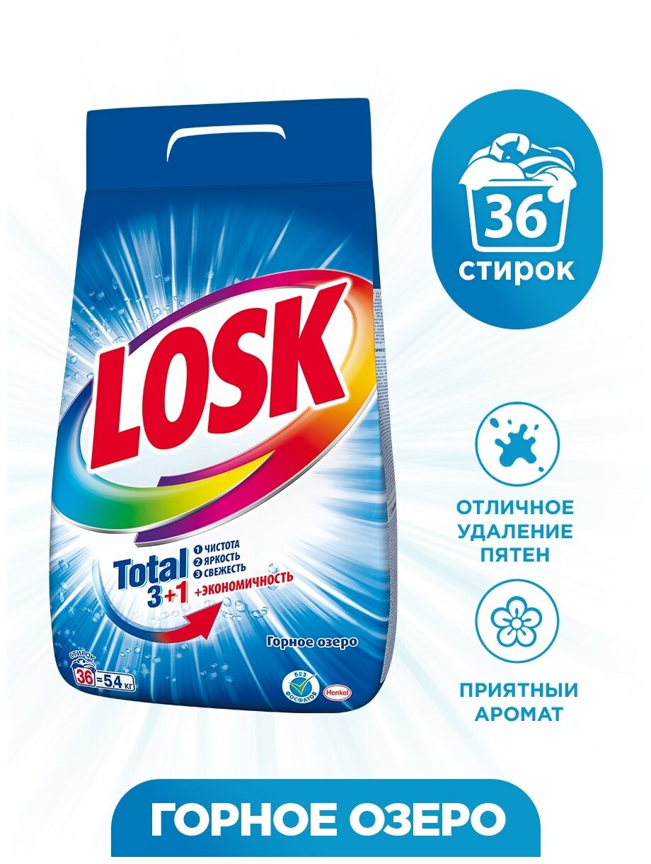   Losk   () 5,4   