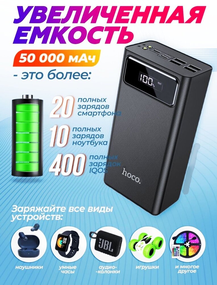 Портативный аккумулятор Hoco J65B 50000mAh