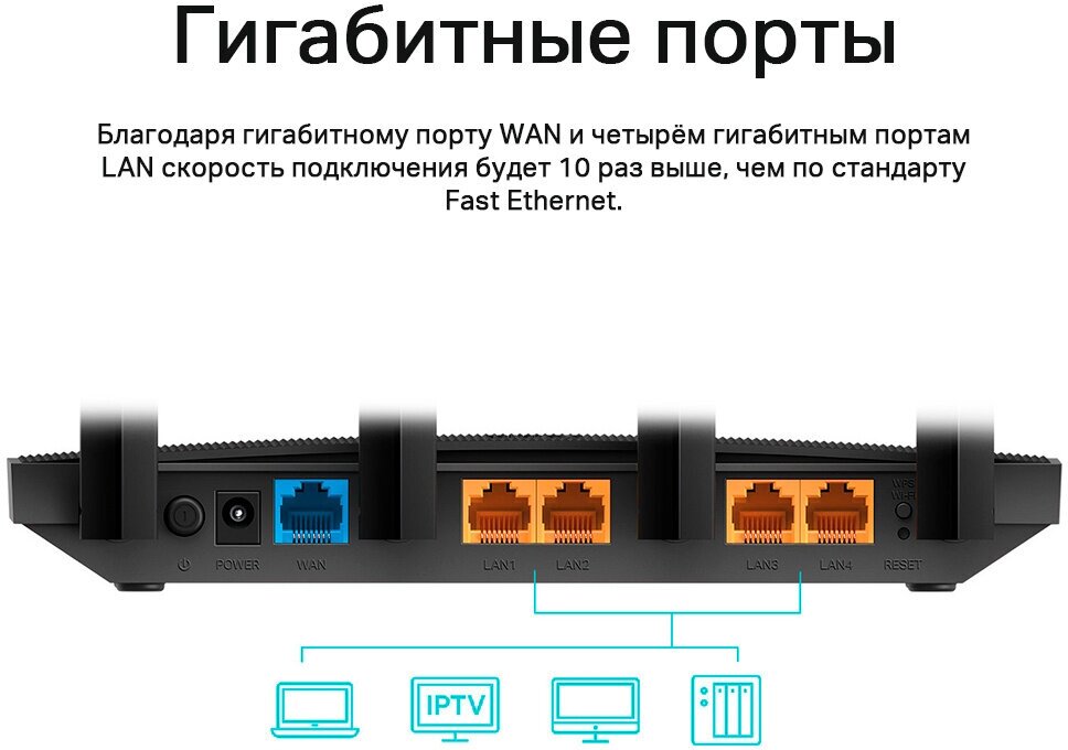 TP-Link ARCHER C6 Маршрутизатор Archer C6 V2 / V3 / V4 AC1200 /AC1300