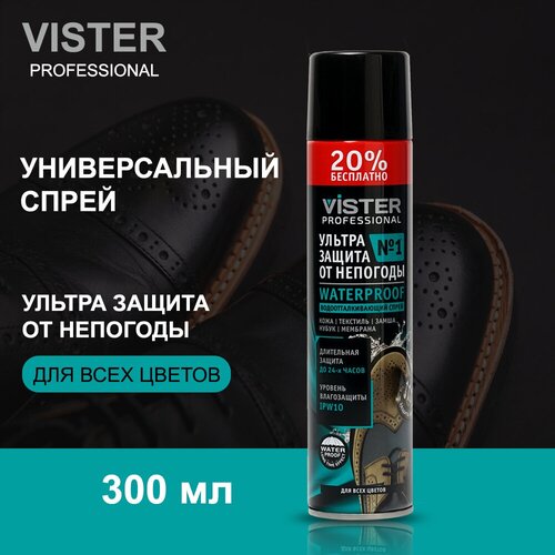 Vister   Professional Universal SMS, 300 