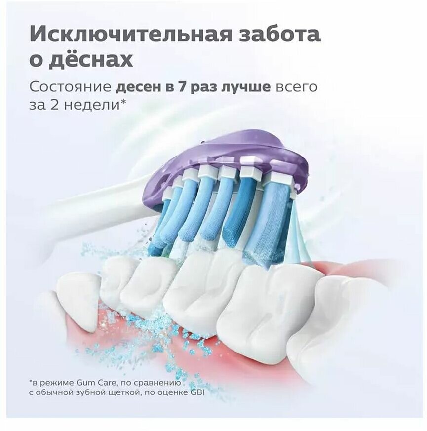 Насадка для электрической зубной щетки PHILIPS HX9054/33, 4 шт - фотография № 7