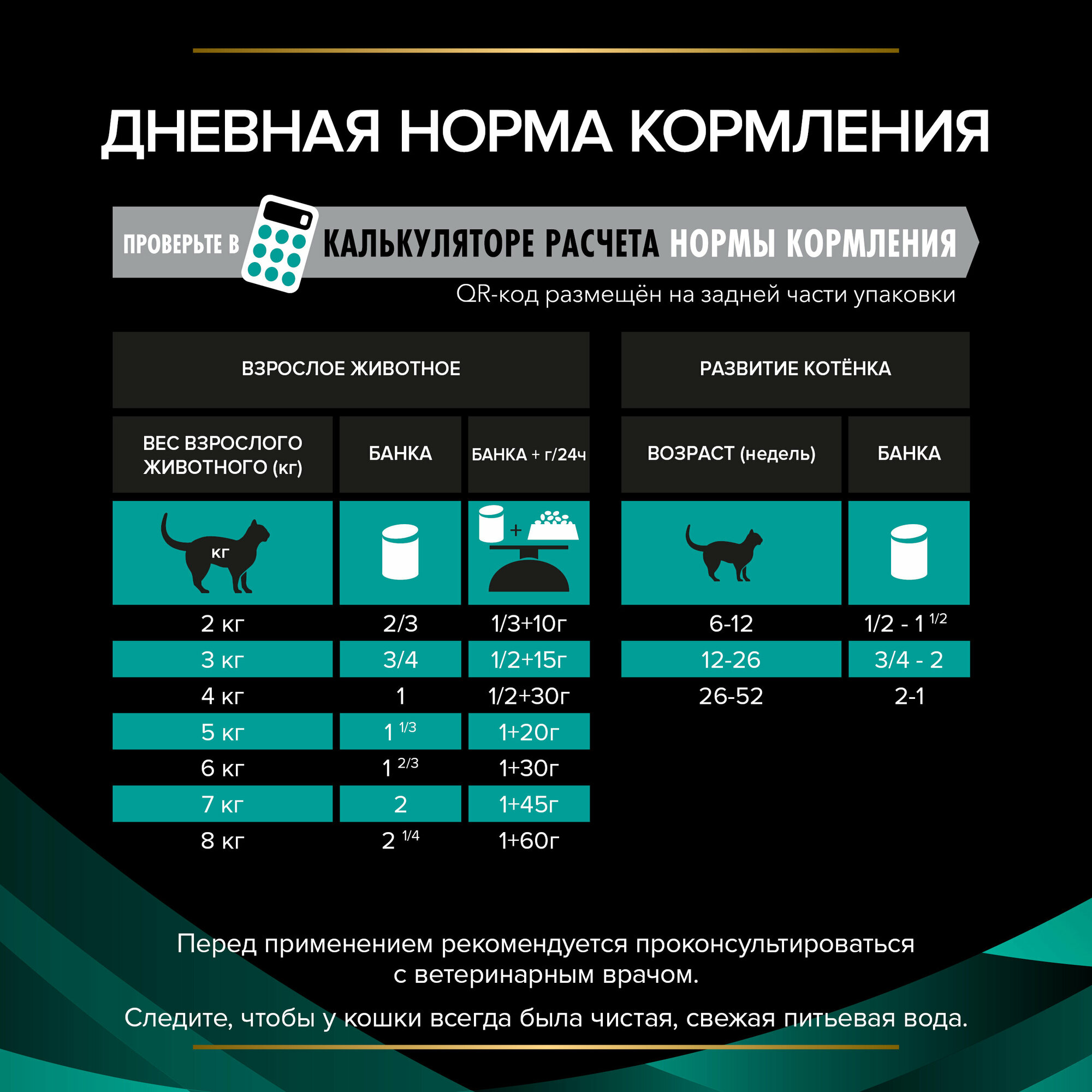 PURINA VD EN Корм влаж.при нарушениях пищеварения д/кошек 195г PRO PLAN - фото №19