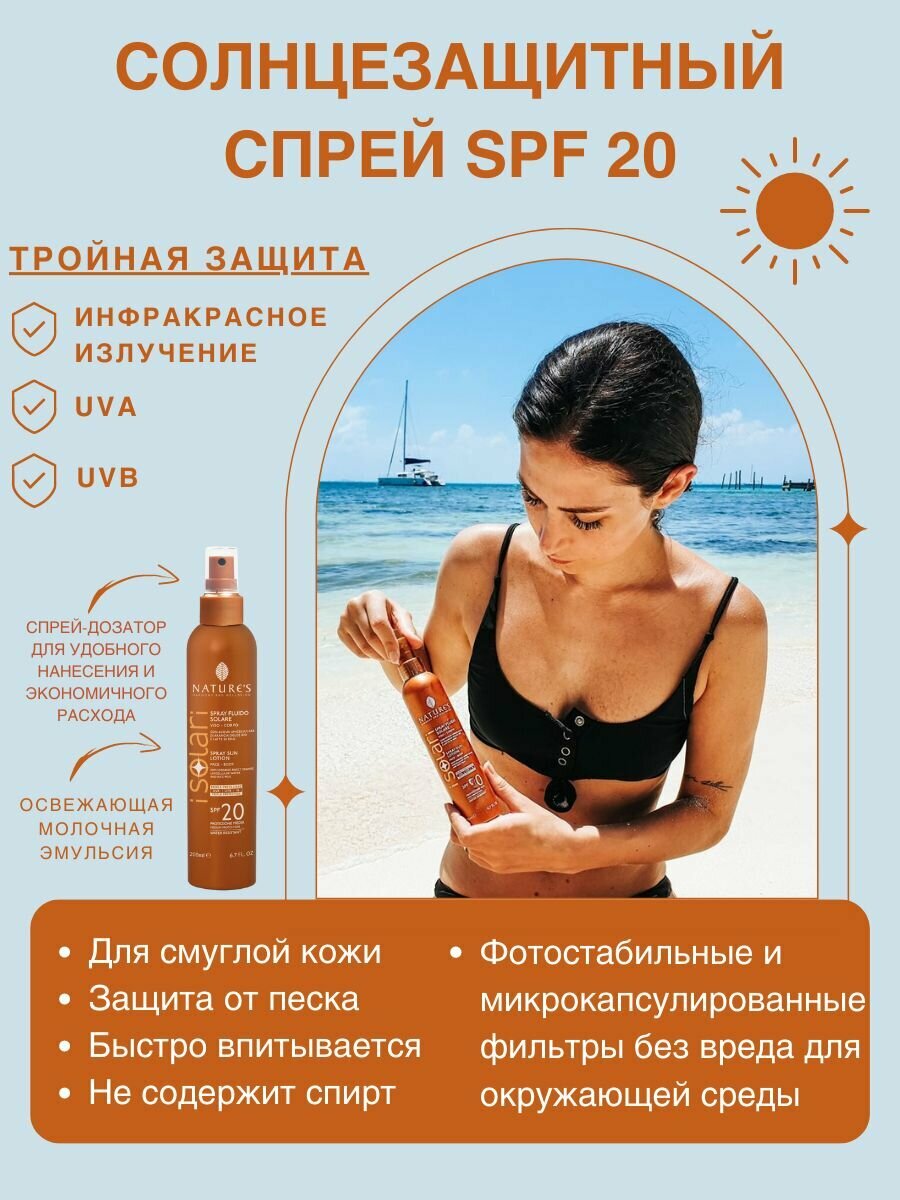 Солнцезащитный спрей iSolari Nature's SPF 20, 200мл — фото 1