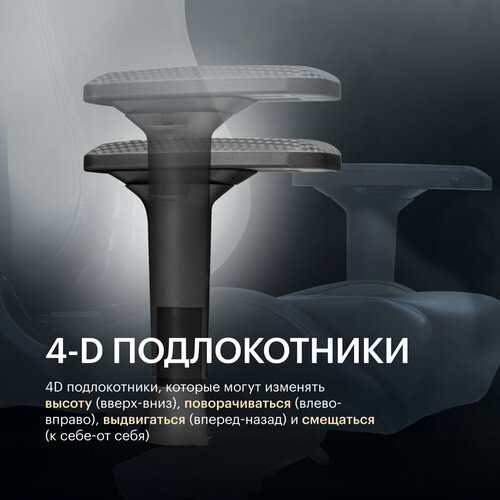 4D подлокотники для игрового кресла GAMING CHAIR 4D ARMRESTS SET 4444₽