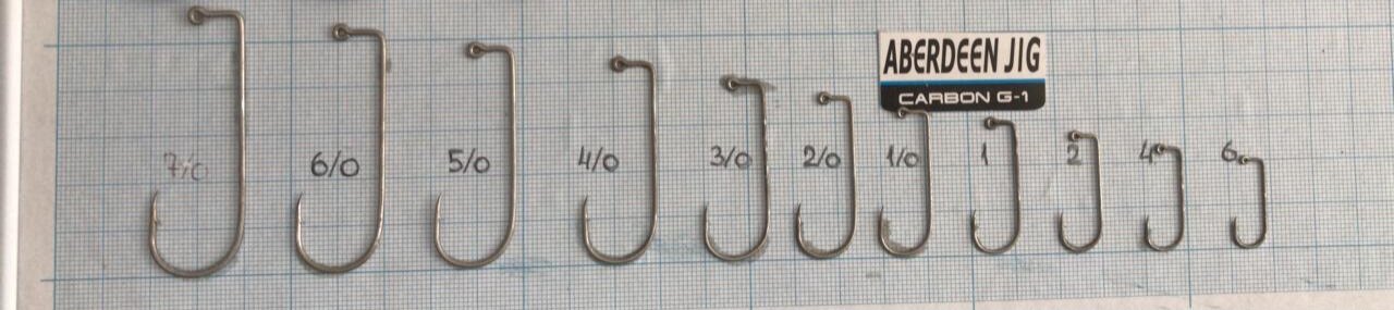 Aberdeen jig — фото 1
