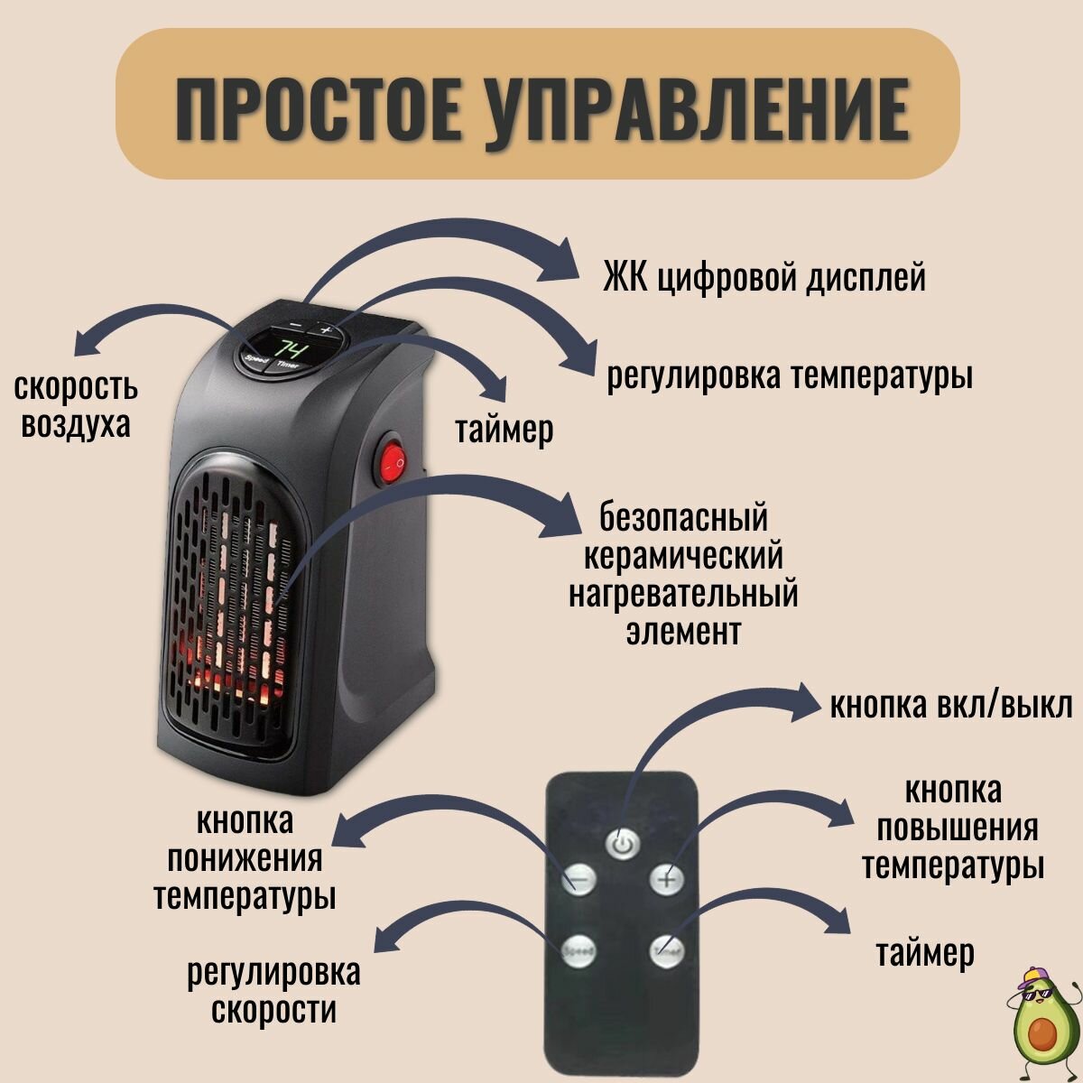 Изображение Портативный мини обогреватель 400Вт/ Тепловентилятор Настенный портативный/ Мини обогреватель Handy Heater