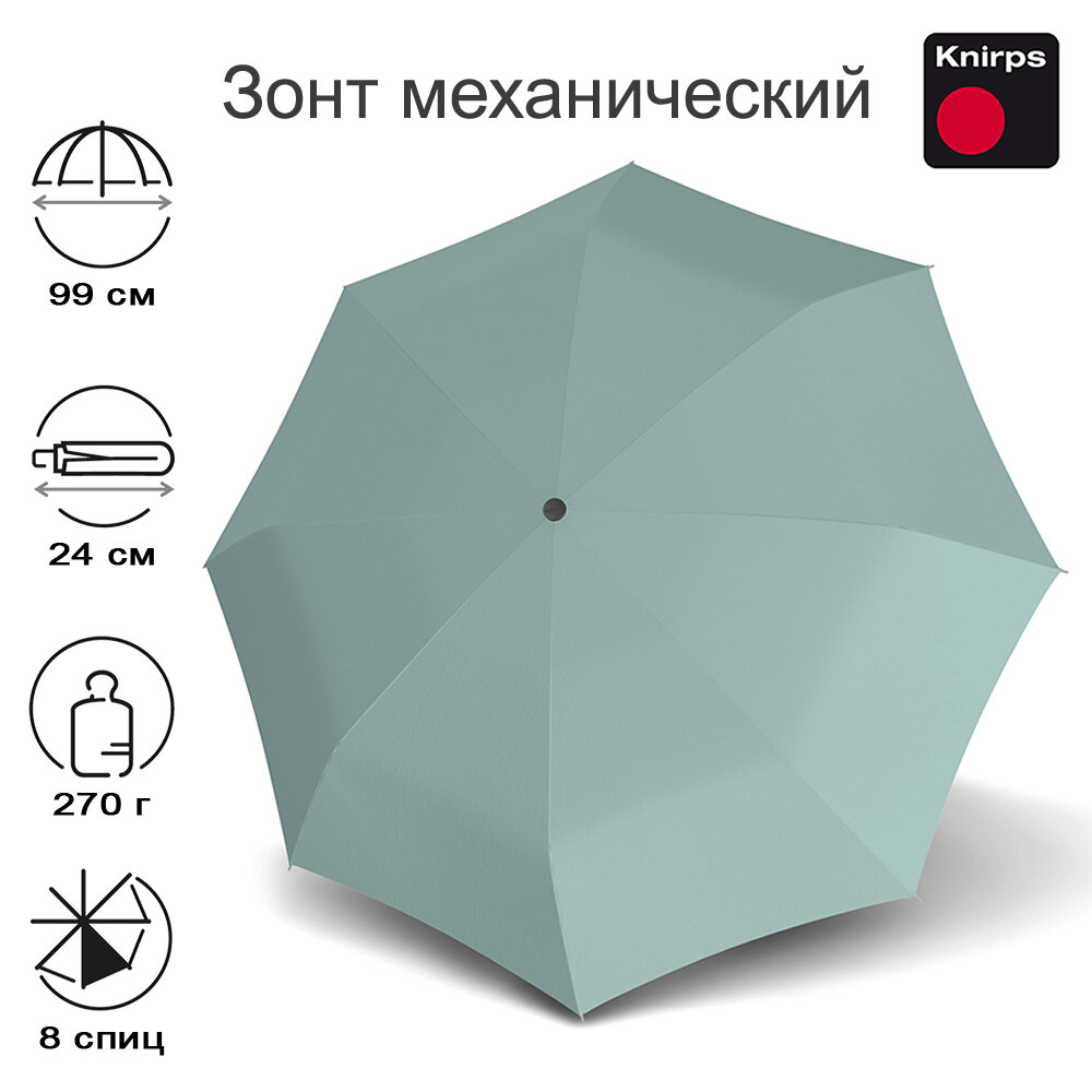 Зонт Knirps, бирюзовый