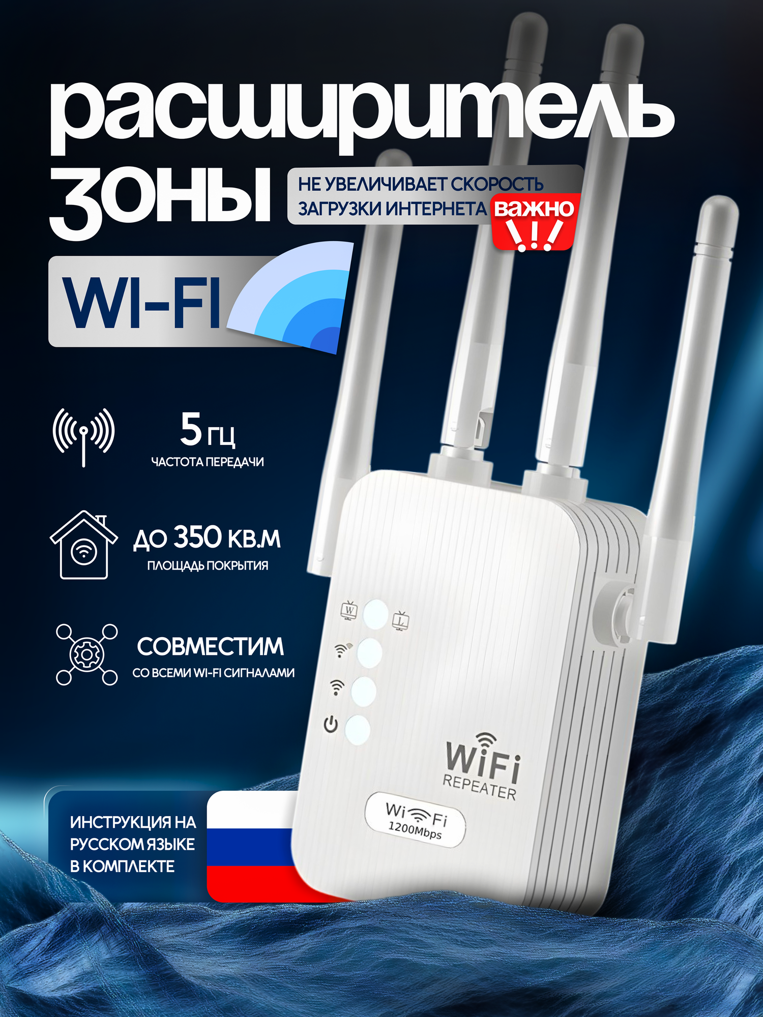 Расширитель зоны Wi-Fi, усилитель покрытия беспроводного интернет сигнала в диапазоне 2,4 и 5 GHz, 4 антенны