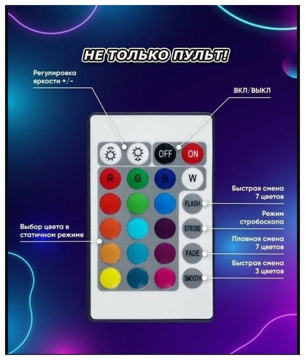 Светодиодная лента RGB 1м, 5В, IP65, 30 LED, RGB-USB лента - фотография № 9