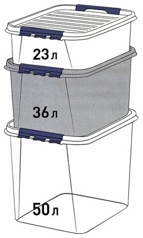 Ящик с крышкой Профи Комфорт, 39x28.5x50 см 36 л полипропилен цвет прозрачный Леруа Мерлен - фото №3
