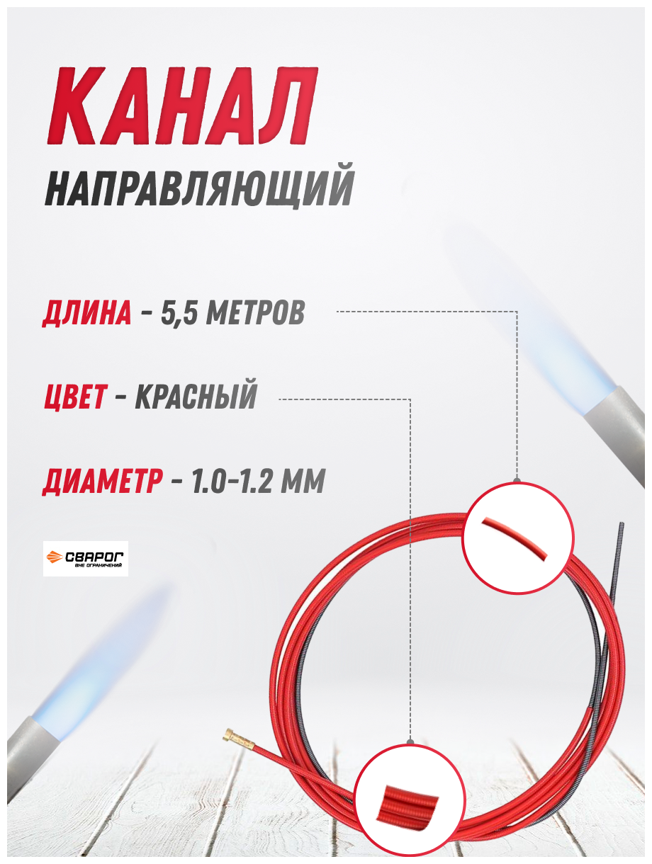 Канал направляющий 1.0-1.2 Красный 55 м Сварог