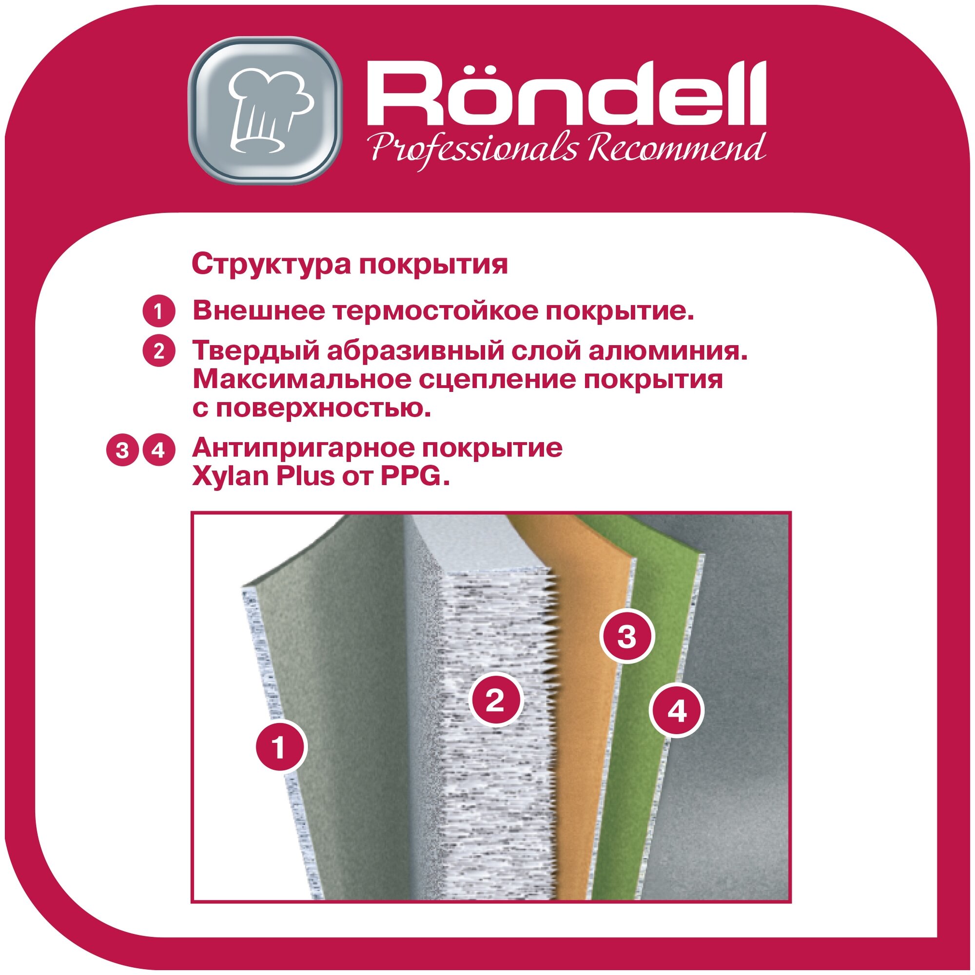 Сковорода Rondell Trumpf RDA-134, диаметр 20 см - фотография № 2