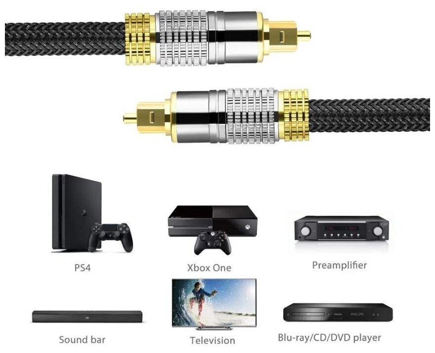 Кабель TUBON Оптический Toslink - Toslink / Optical / SPDIF OD6.0 ...