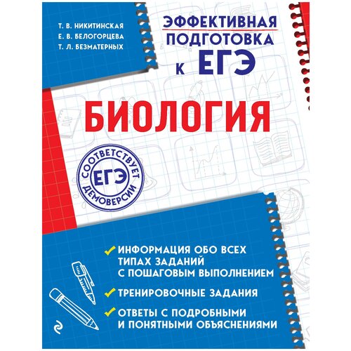 Биология