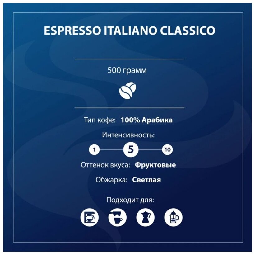 Кофе в зернах Lavazza Espresso Italiano Classico (Эспрессо Италиано Классико) 1кг - фотография № 9