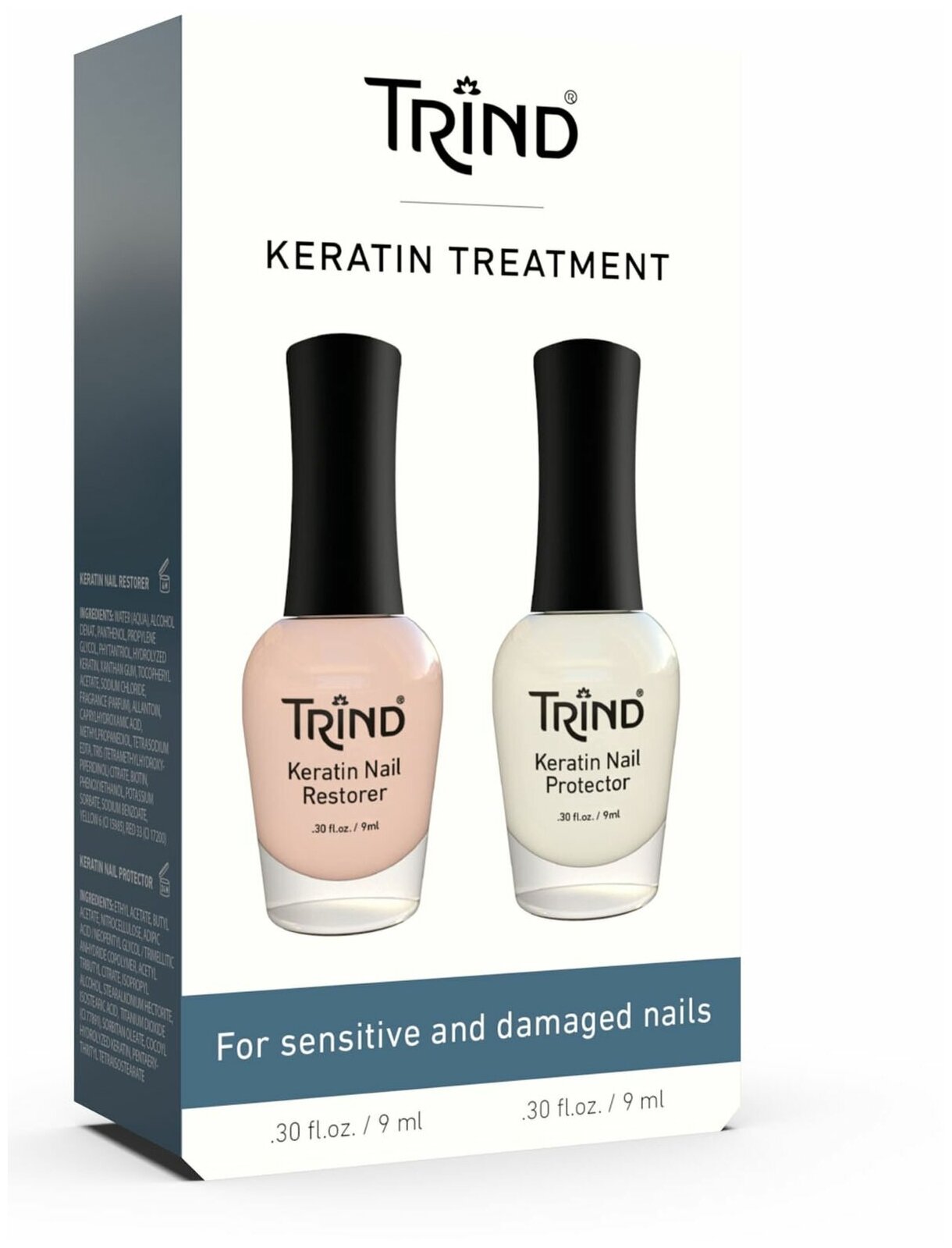 TRIND Набор для ногтей (Keratin Restorer + Keratin Protecor) / Keratin Treatment Set