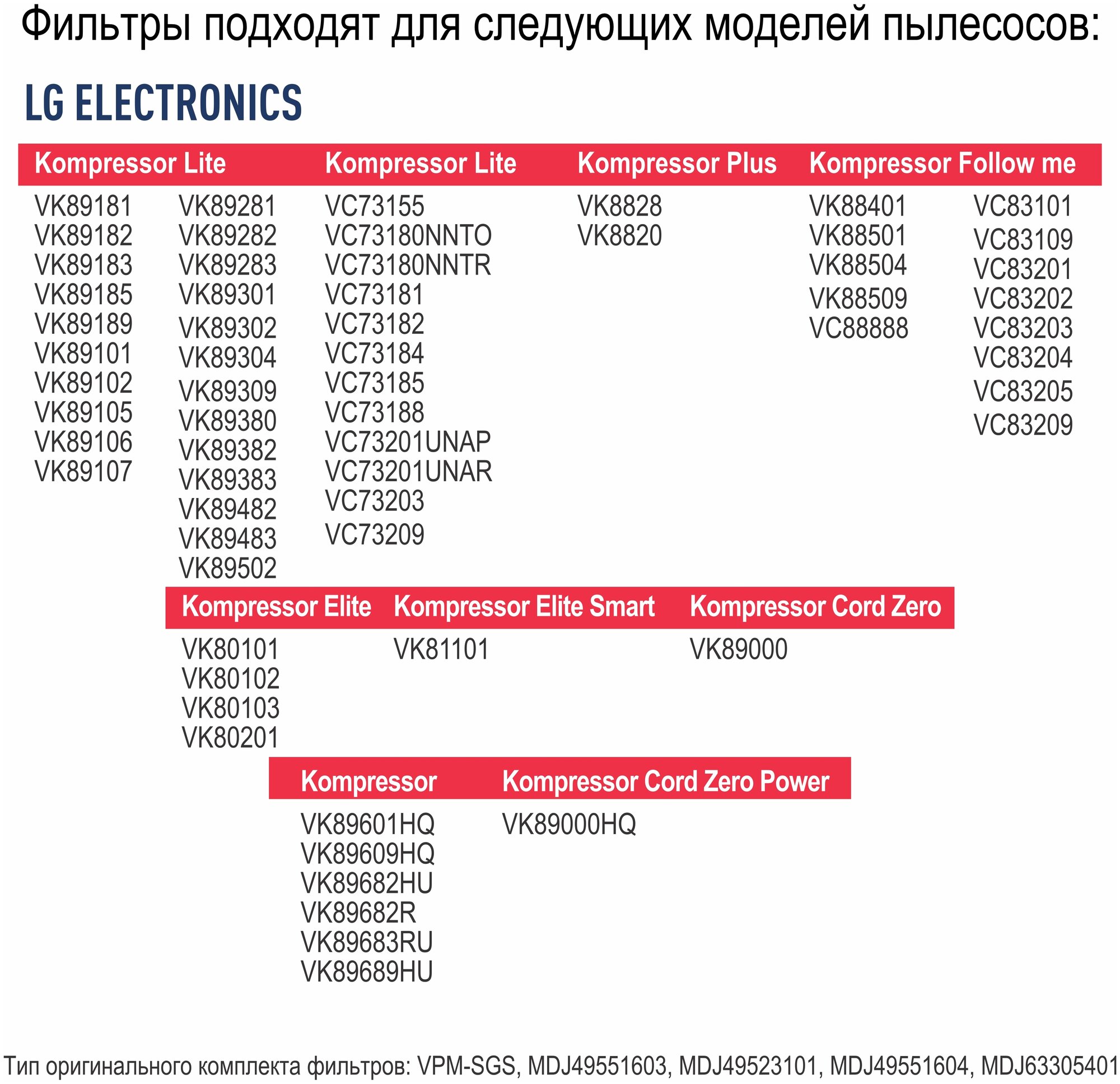 Набор фильтров Topperr FLG 89 для пылесосов LG