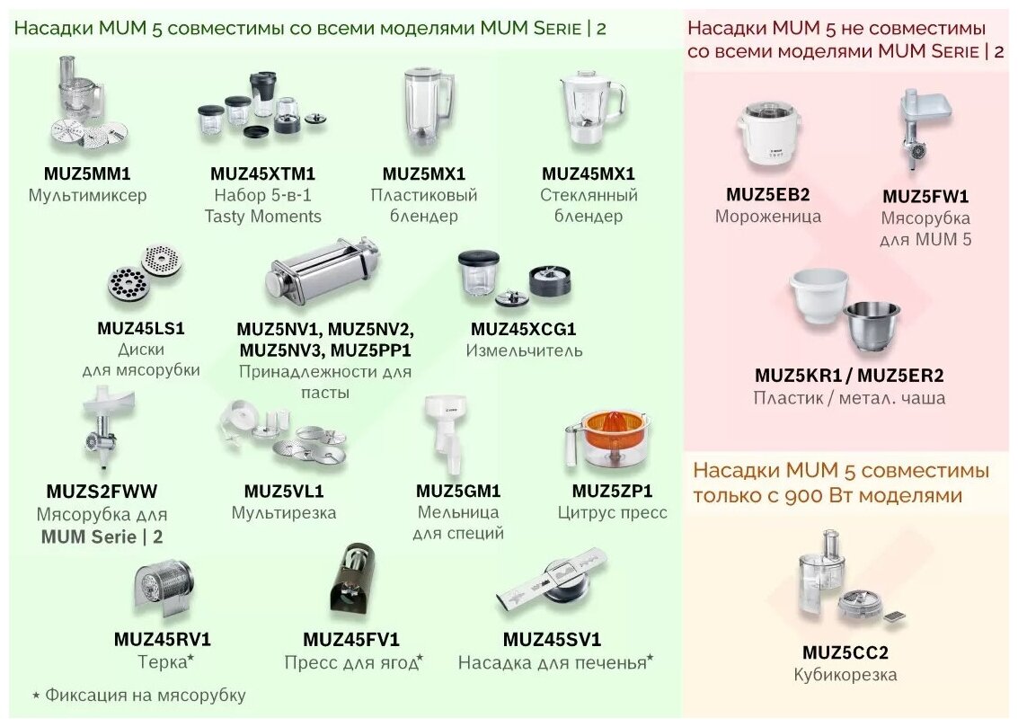 Кухонная машина Bosch - фото №14