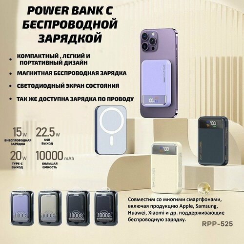 Power Bank (Remax RPP-525) 10000mAh / Портативное зарядное устройство пауэрбанк повербанк для телефона с быстрой зарядкой и поддержкой магсейф