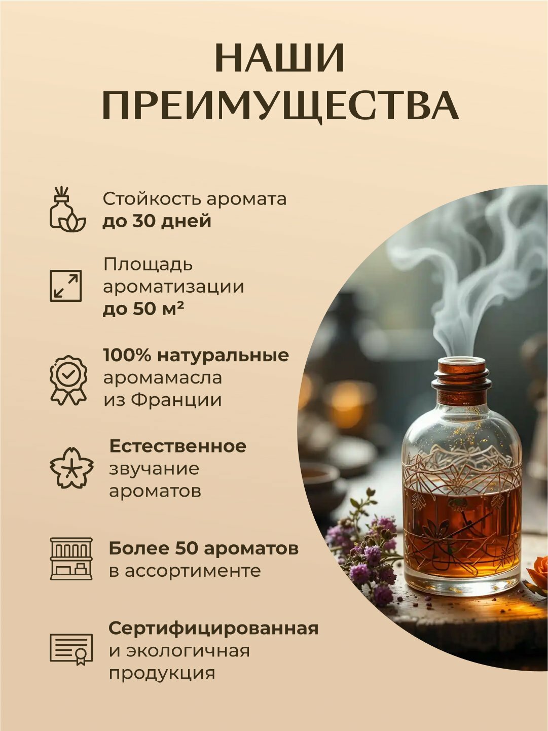 Диффузор ароматический GAMMA D'ORO для дома, с палочками, тропический рай, 100 мл — фото 1