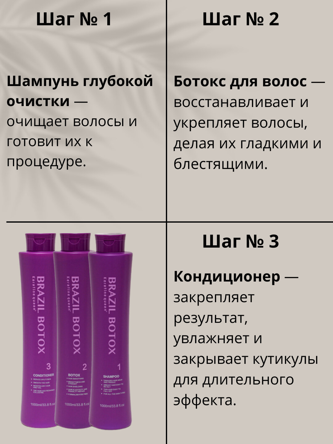 Keratine Queen профессиональный набор: ботокс, шампунь, кондиционер, 1000 мл — фото 1