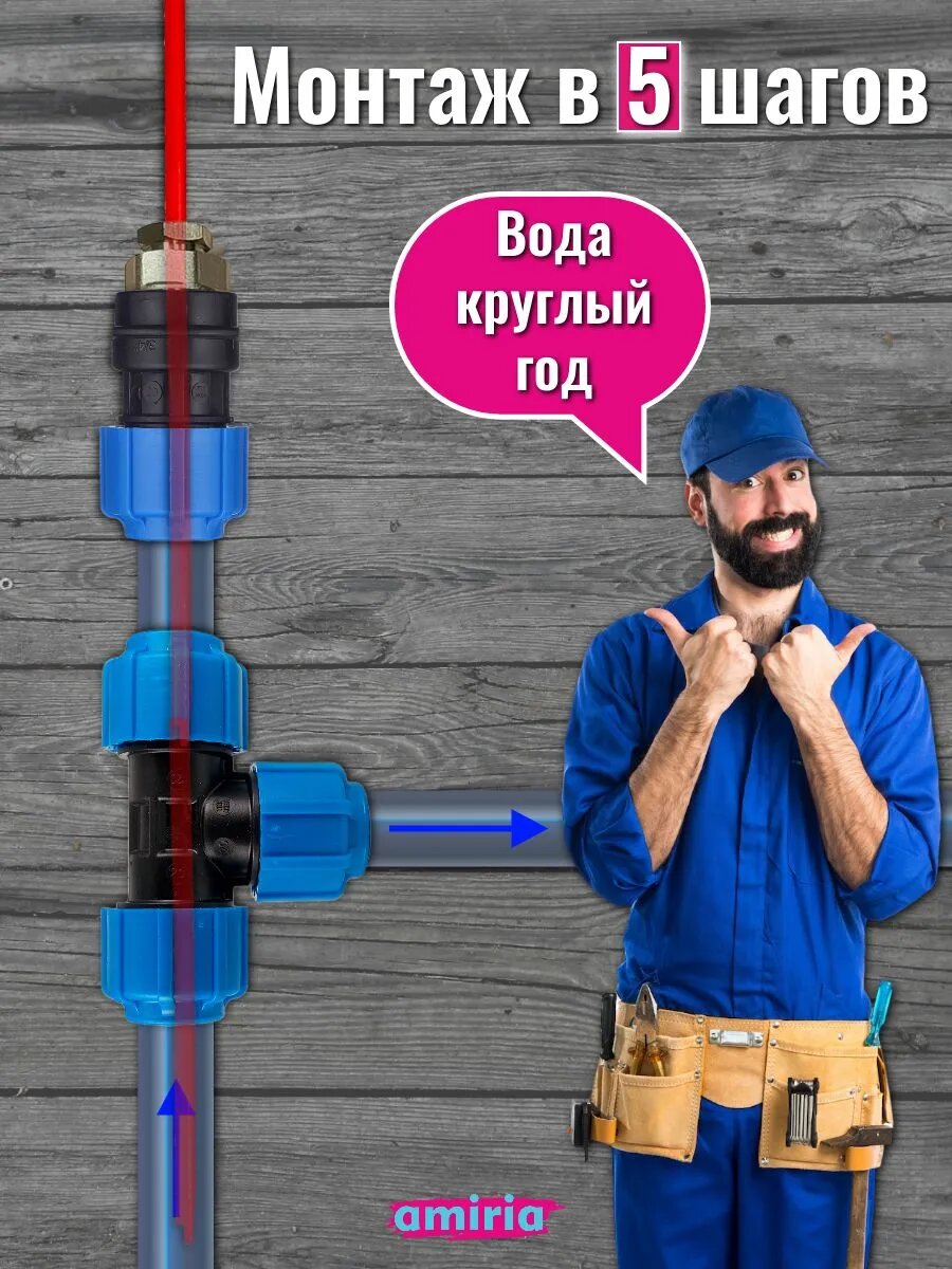 Полный комплект Греющего кабеля в трубу Для ПНД труб 2м — фото 1