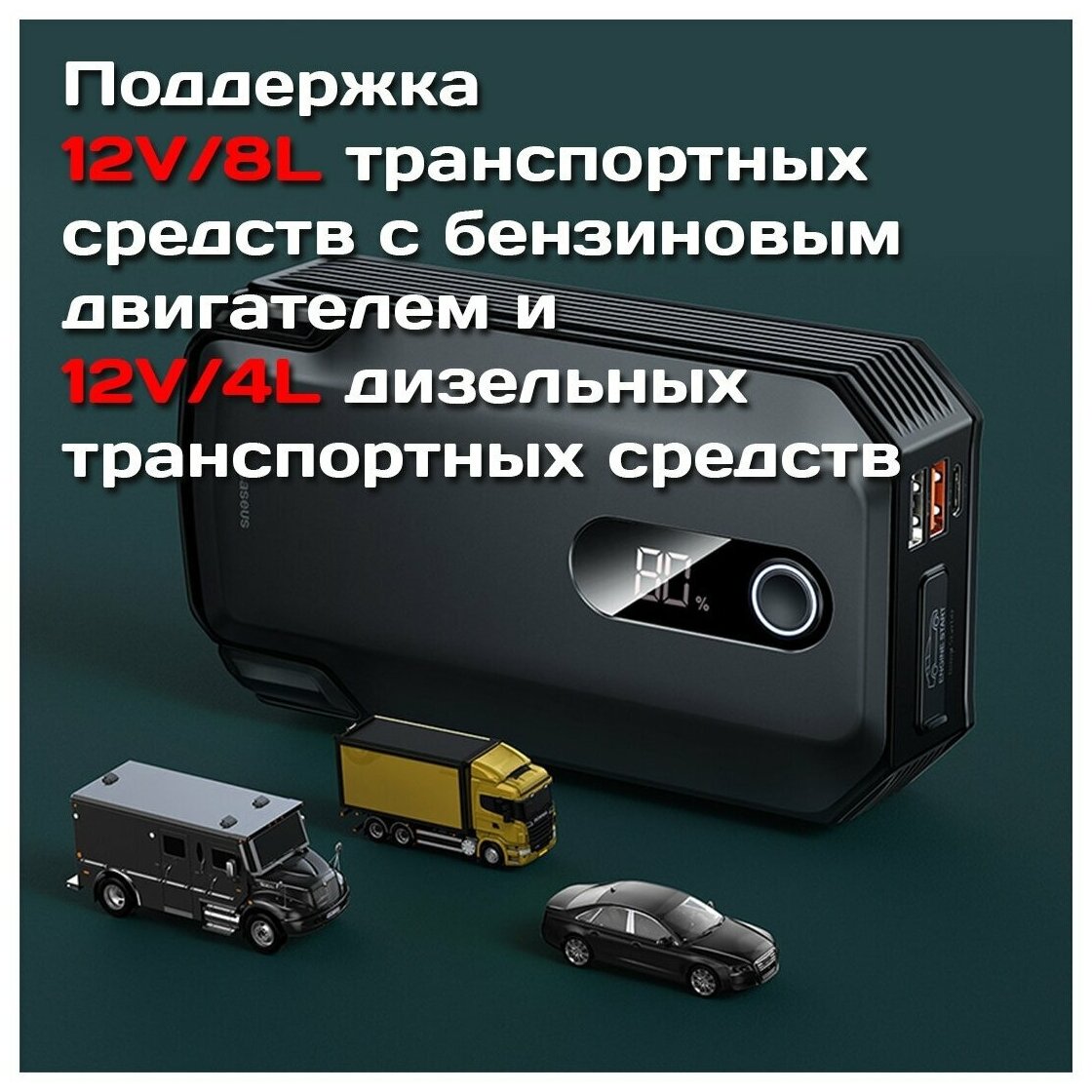 Пусковое устройство/Внешний аккумулятор Baseus Super Energy Max Car Jump Starter 20000mAh / черный (CRJS04)