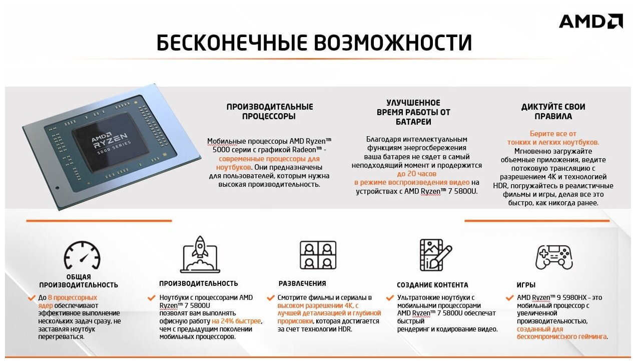 Ноутбук HP ProBook 445 G8 Ryzen 5 5600U 16Gb SSD512Gb AMD Radeon 14 IPS UWVA FHD 1920x1080 Windows 10 Professional 64 silver WiFi BT Cam