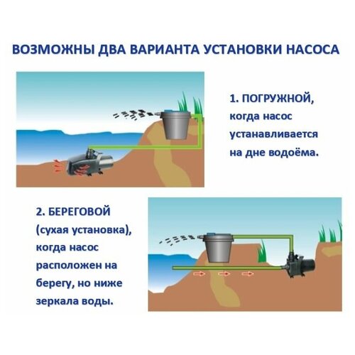 насос для пруда jfp jsp 6000 jebao производительность 6000 литров в час Насос для пруда JSP JFP 25000 JEBAO производительность 25000 литров в час