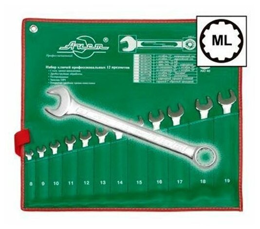 Набор комбинированных ключей AIST - фото №2