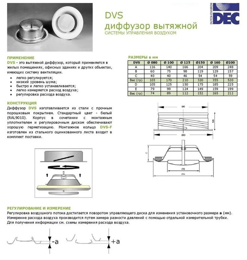 DEC REGA black DVS 160 Черный диффузор металлический вытяжной - фотография № 9